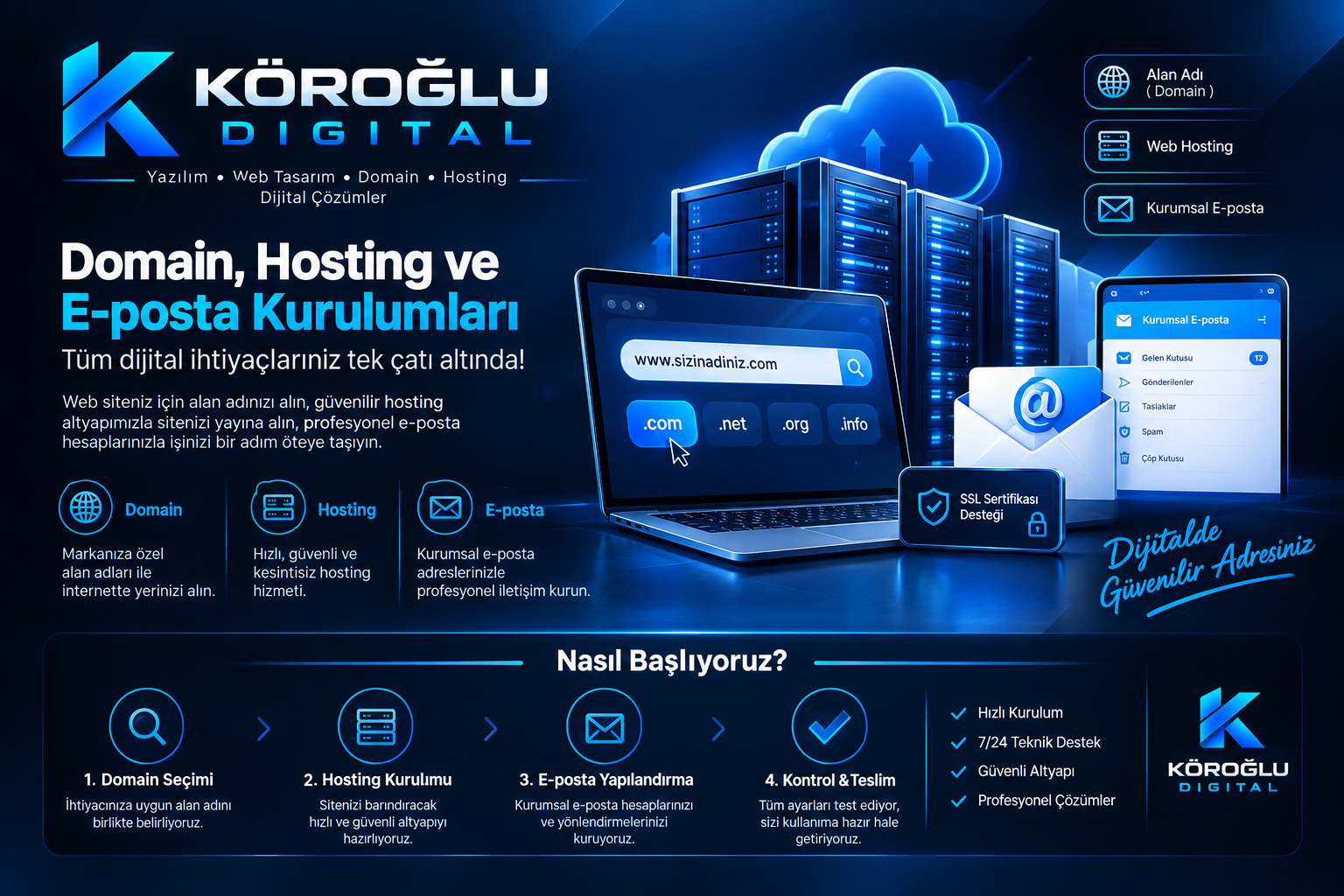 Domain, hosting ve kurumsal e-posta kurulumu örneği